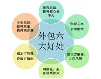 喜報(bào)！金華榮膺“中國服務(wù)外包最佳新銳城市”，軟件外包服務(wù)彰顯城市新風(fēng)采